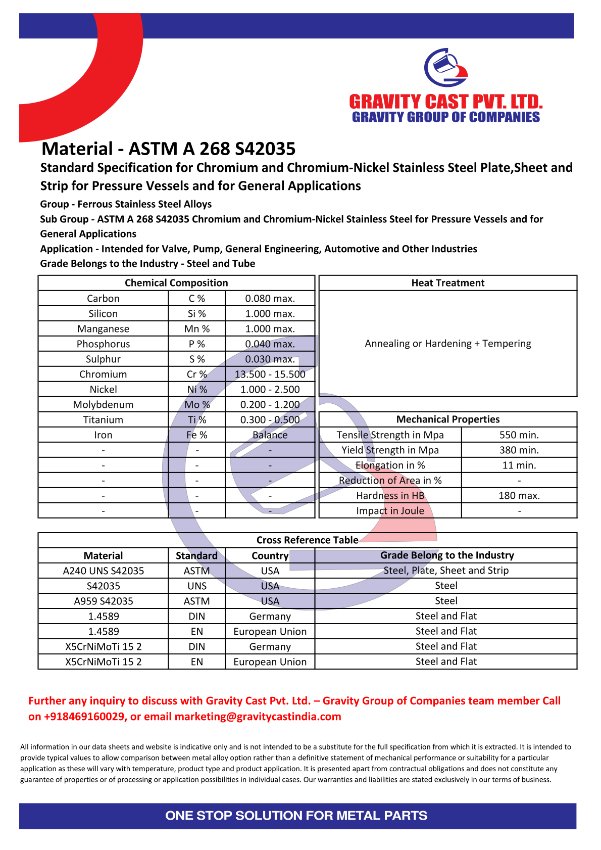 ASTM A 268 S42035.pdf